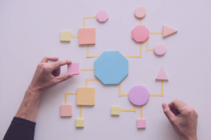 Organiser son environnement informatique